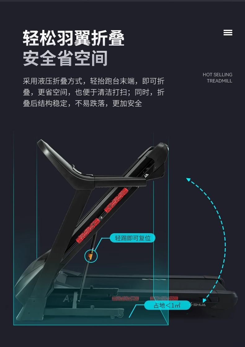 SHUA舒华跑步机家用静音9119折叠多功能室内十大品牌健身器材旗舰(图20)