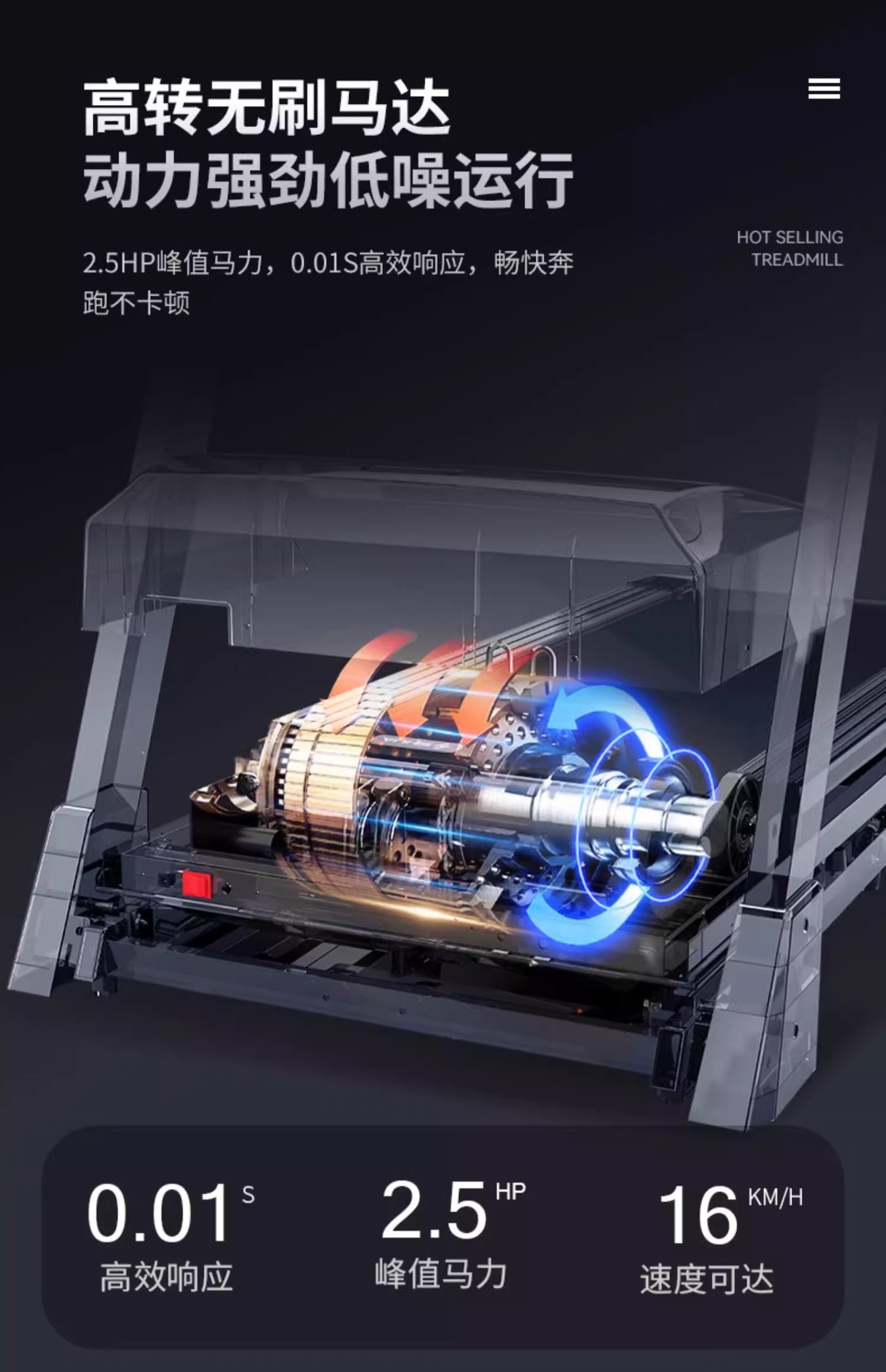SHUA舒华跑步机家用静音9119折叠多功能室内十大品牌健身器材旗舰(图23)