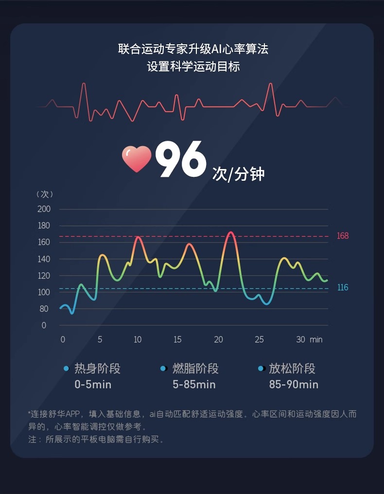 SHUA舒华跑步机家用静音9119折叠多功能室内十大品牌健身器材旗舰(图29)