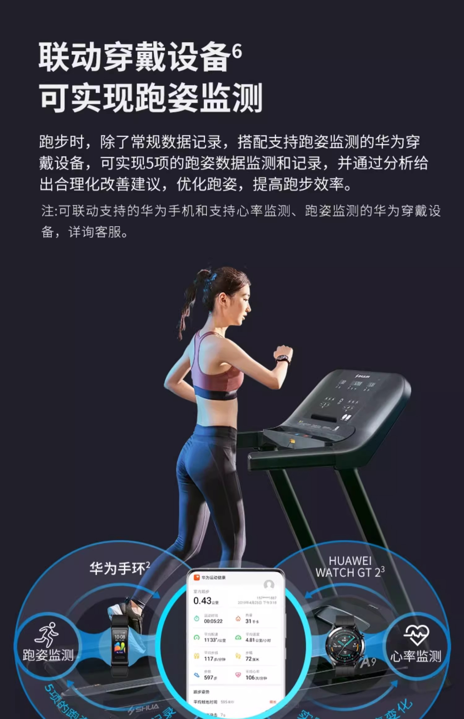 SHUA舒华跑步机家用静音9119折叠多功能室内十大品牌健身器材旗舰(图30)