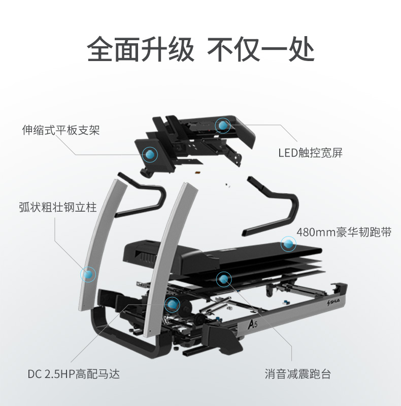 舒华跑步机A5家用款室内减震运动健身可折叠高端小型静音折叠5500(图7)