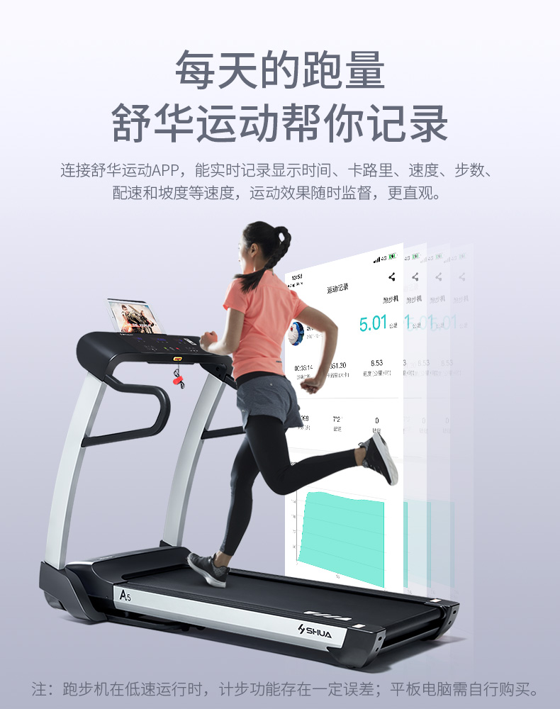 舒华跑步机A5家用款室内减震运动健身可折叠高端小型静音折叠5500(图12)