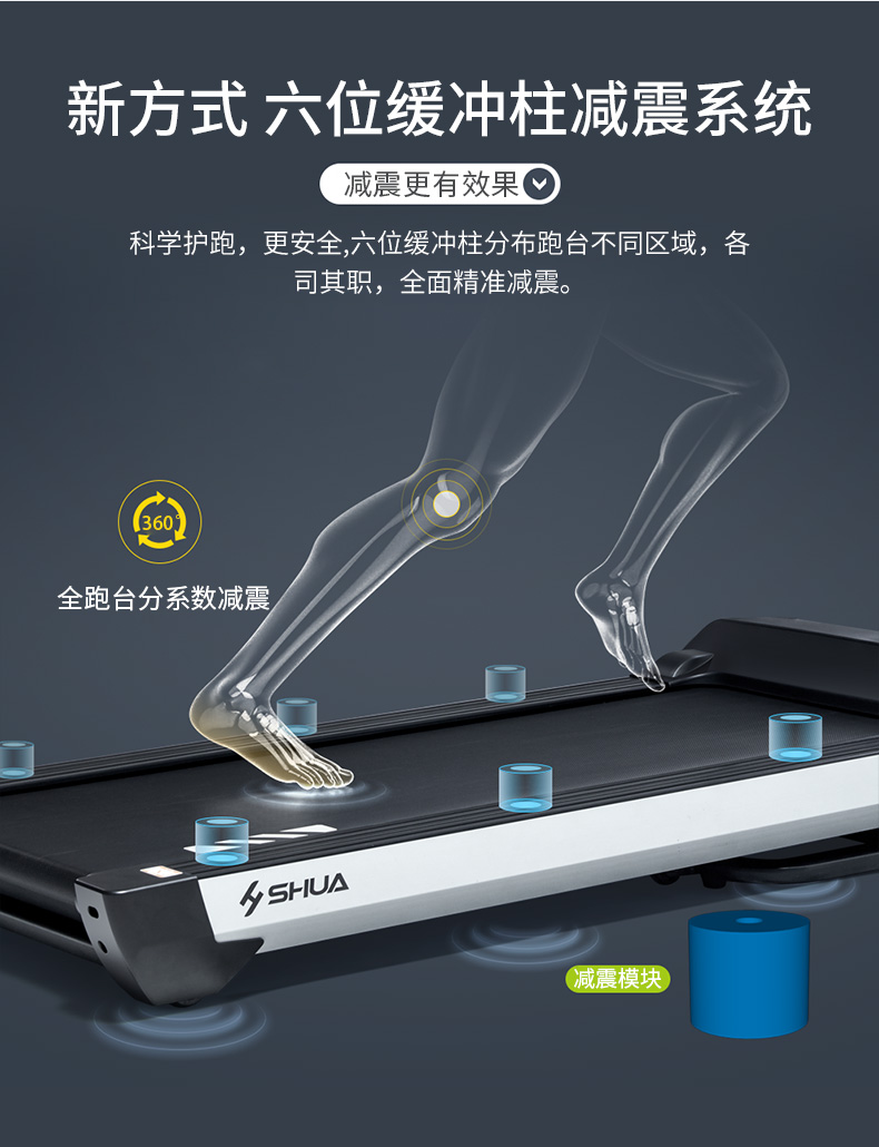 舒华跑步机A5家用款室内减震运动健身可折叠高端小型静音折叠5500(图17)