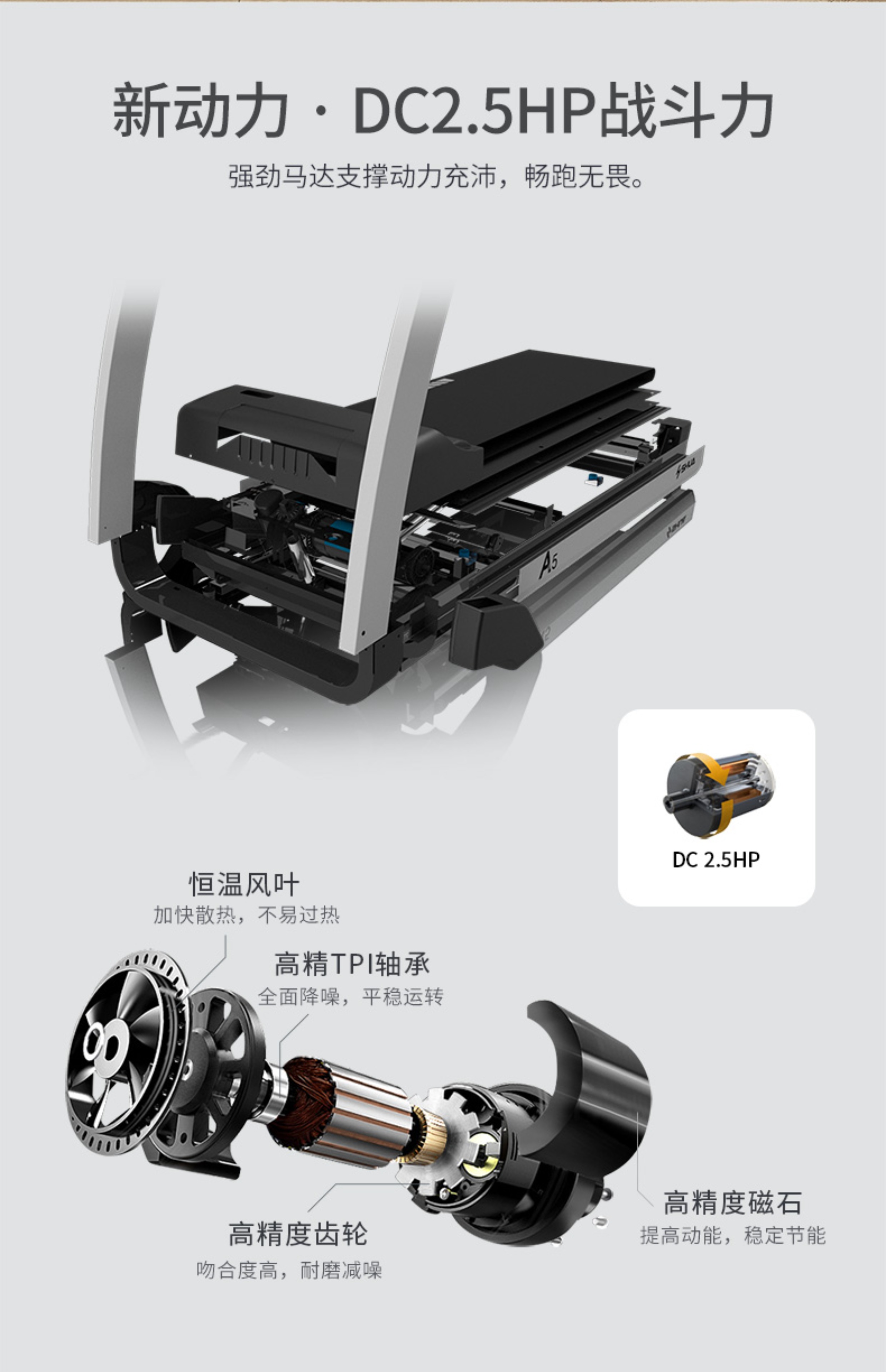 舒华跑步机A5家用款室内减震运动健身可折叠高端小型静音折叠5500(图20)