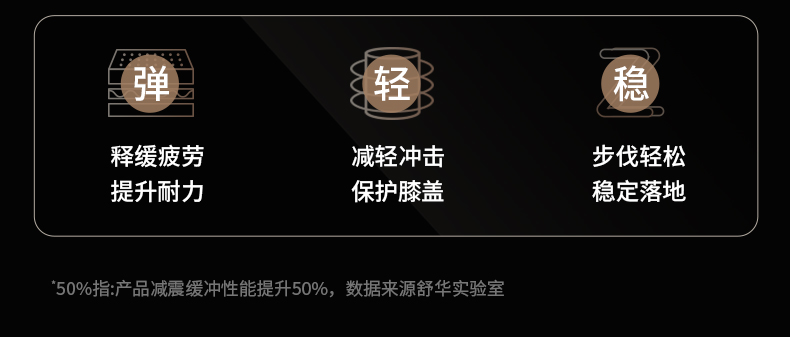 舒华马拉松跑步机家用款可折叠静音爬坡阿波罗减震室内健身器材E9(图13)
