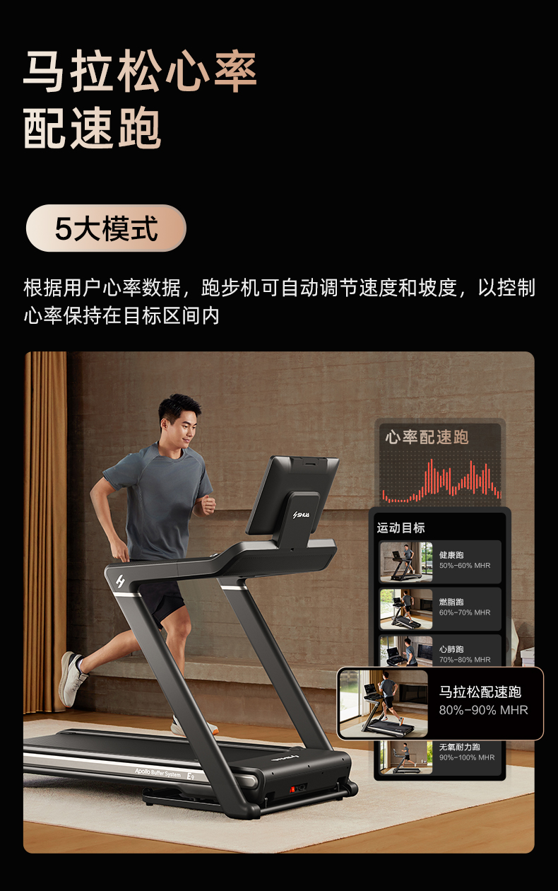 舒华马拉松跑步机家用款可折叠静音爬坡阿波罗减震室内健身器材E9(图14)