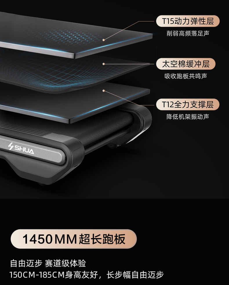 舒华马拉松跑步机家用款可折叠静音爬坡阿波罗减震室内健身器材E9(图19)