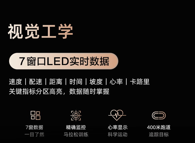 舒华马拉松跑步机家用款可折叠静音爬坡阿波罗减震室内健身器材E9(图27)
