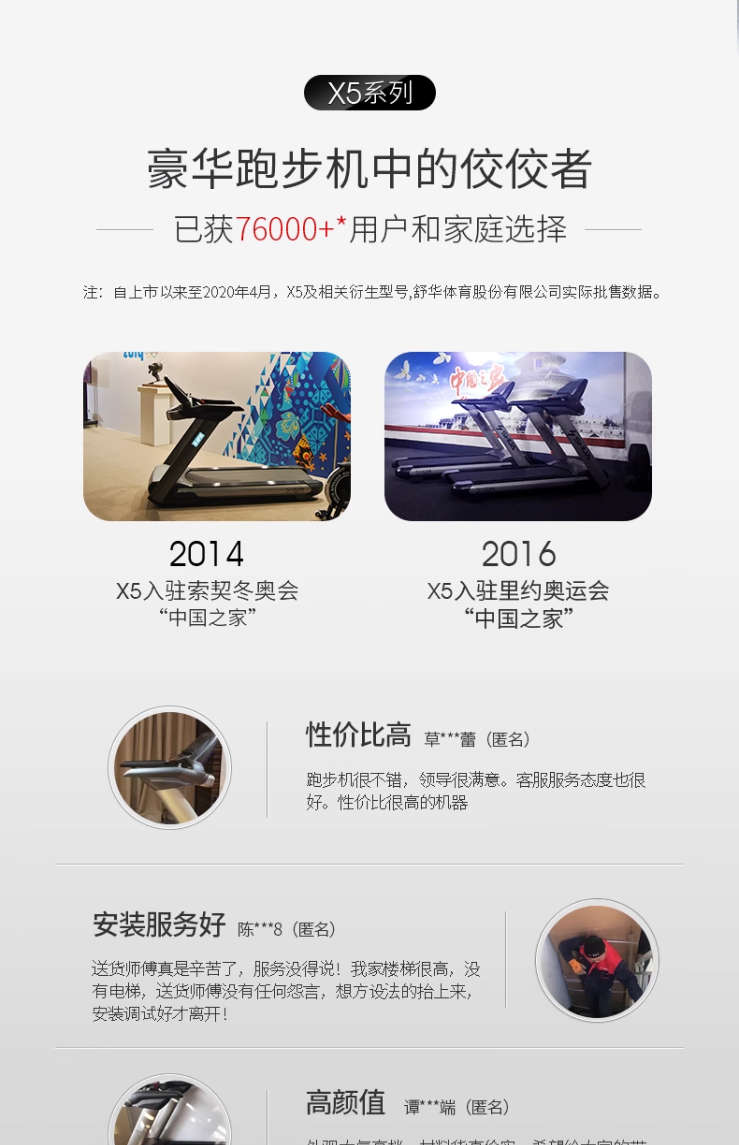 舒华X5跑步机高端家用大承重静音室内多功能健身房器材T6500(图6)