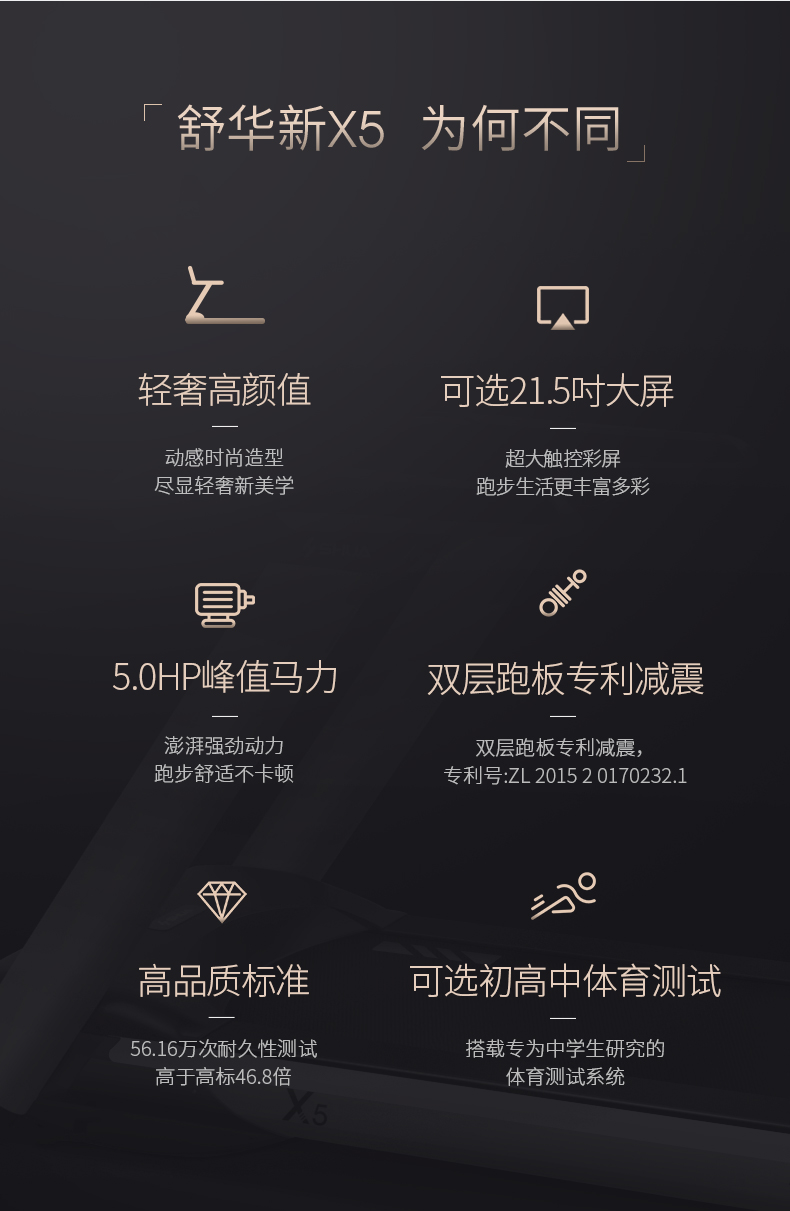 舒华X5跑步机高端家用大承重静音室内多功能健身房器材T6500(图8)