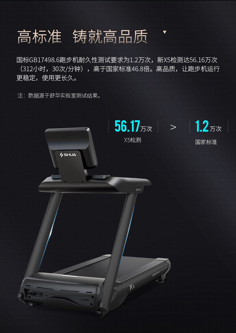 舒华X5跑步机高端家用大承重静音室内多功能健身房器材T6500(图18)
