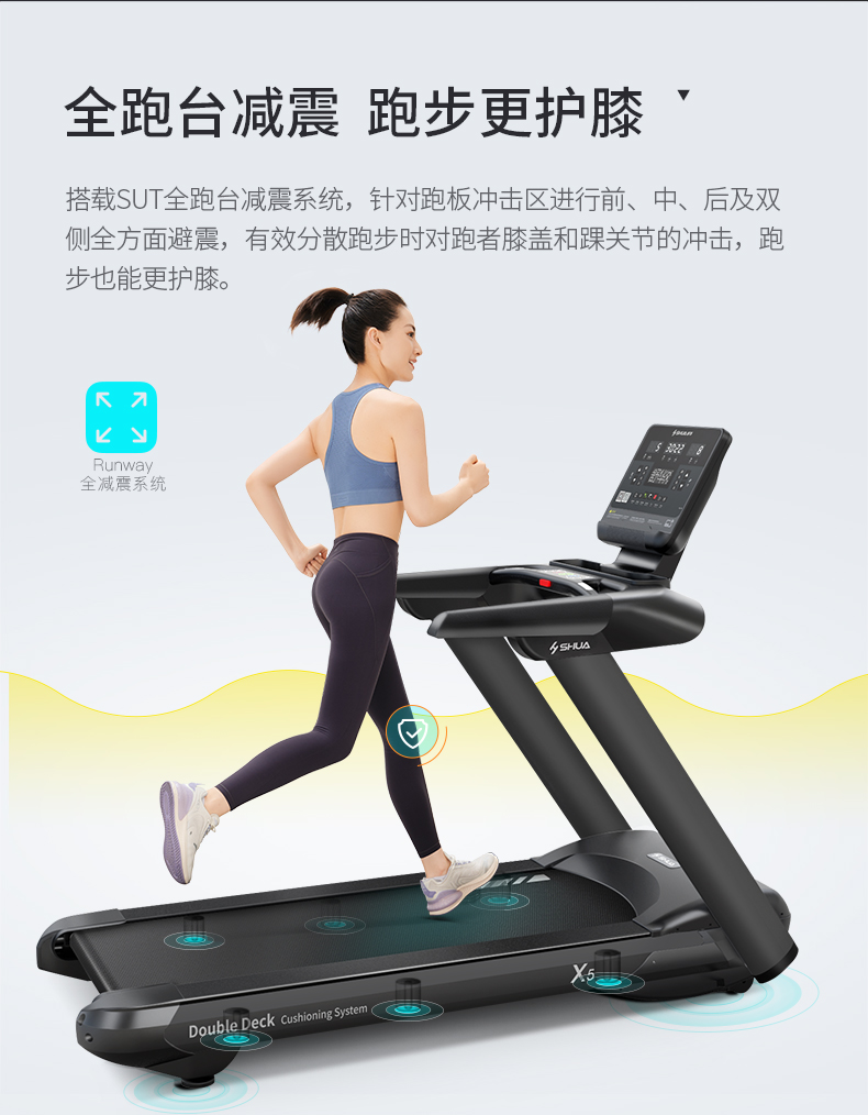 舒华X5跑步机高端家用大承重静音室内多功能健身房器材T6500(图25)