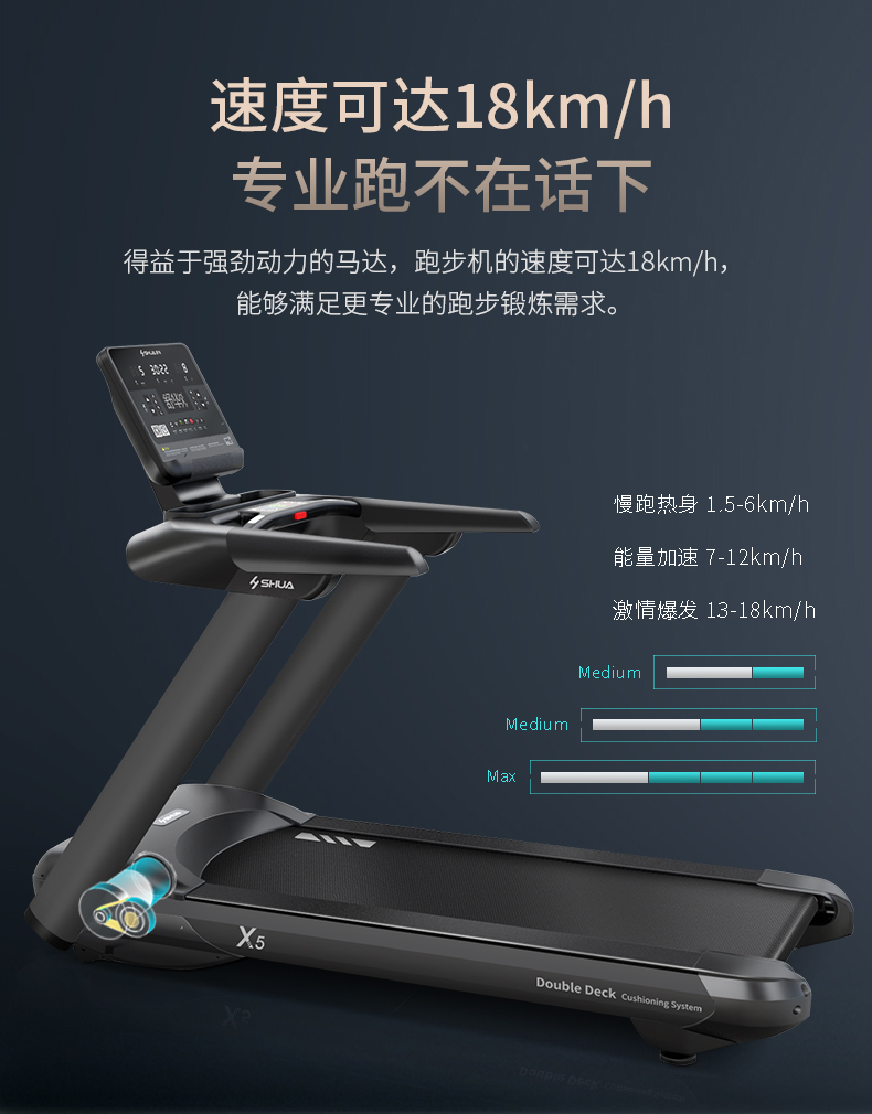 舒华X5跑步机高端家用大承重静音室内多功能健身房器材T6500(图28)
