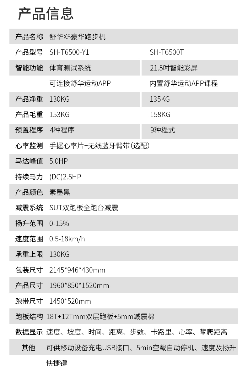 舒华X5跑步机高端家用大承重静音室内多功能健身房器材T6500(图36)