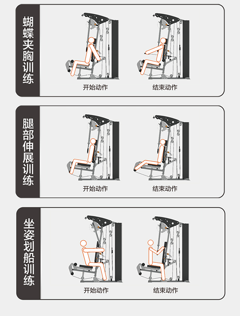 SHUA舒华单人站豪华室内家用健身房G1专业综合力量训练器G650(图20)