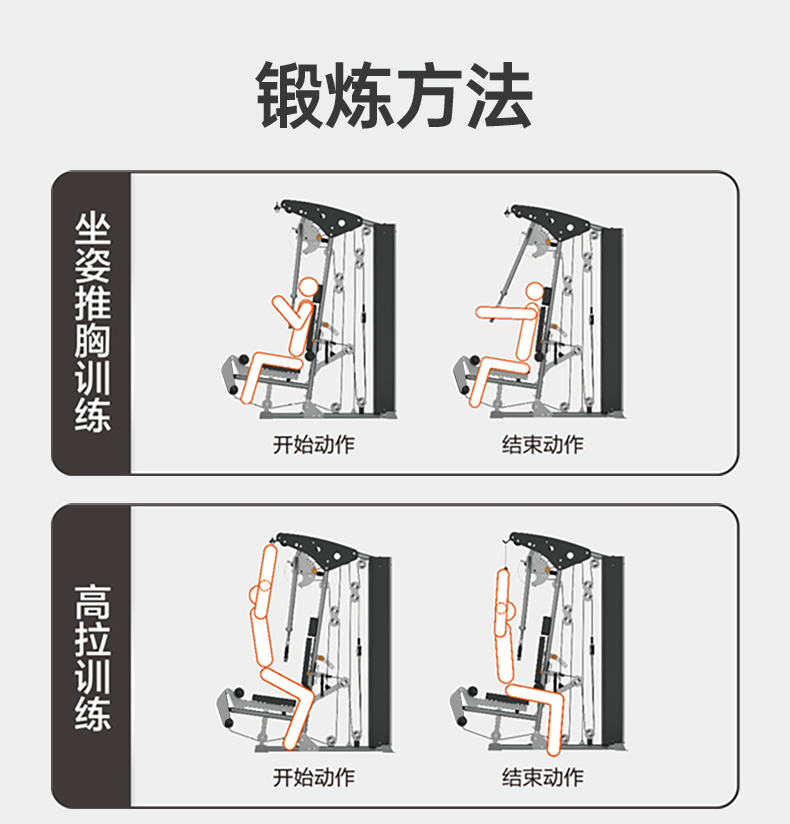 SHUA舒华单人站豪华室内家用健身房G1专业综合力量训练器G650(图21)