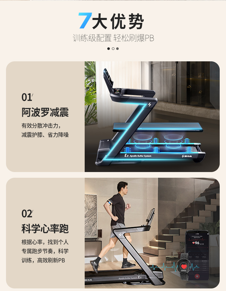 舒华跑步机家用款静音E7室内折叠健身器399p智能减肥运动官方旗舰(图7)
