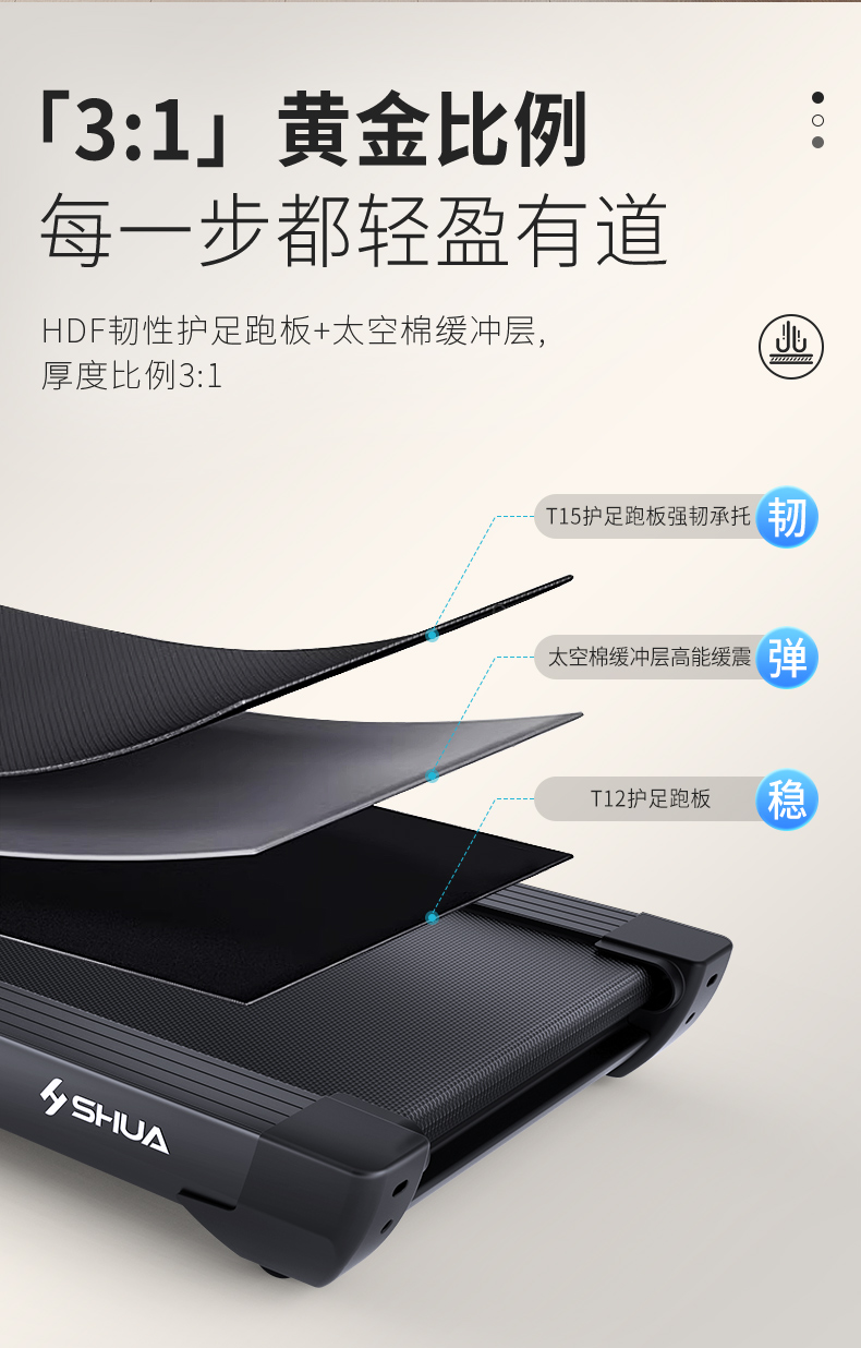 舒华跑步机家用款静音E7室内折叠健身器399p智能减肥运动官方旗舰(图19)