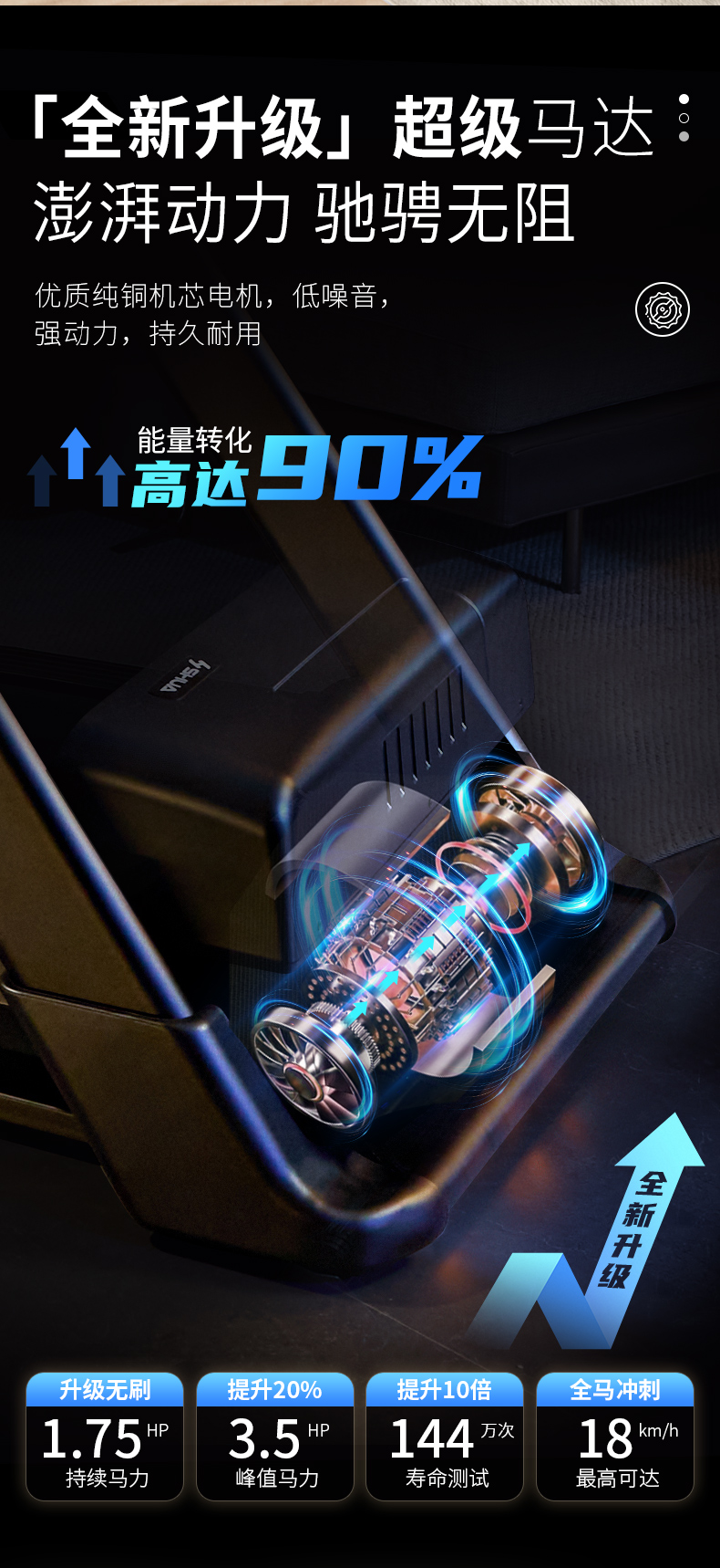舒华跑步机家用款静音E7室内折叠健身器399p智能减肥运动官方旗舰(图23)