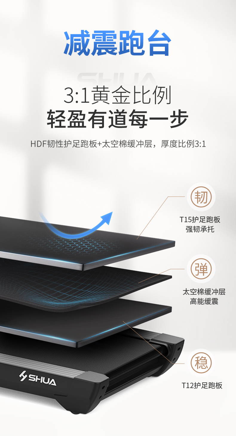 舒华跑步机家用款静音E7室内折叠健身器399p智能减肥运动官方旗舰(图32)