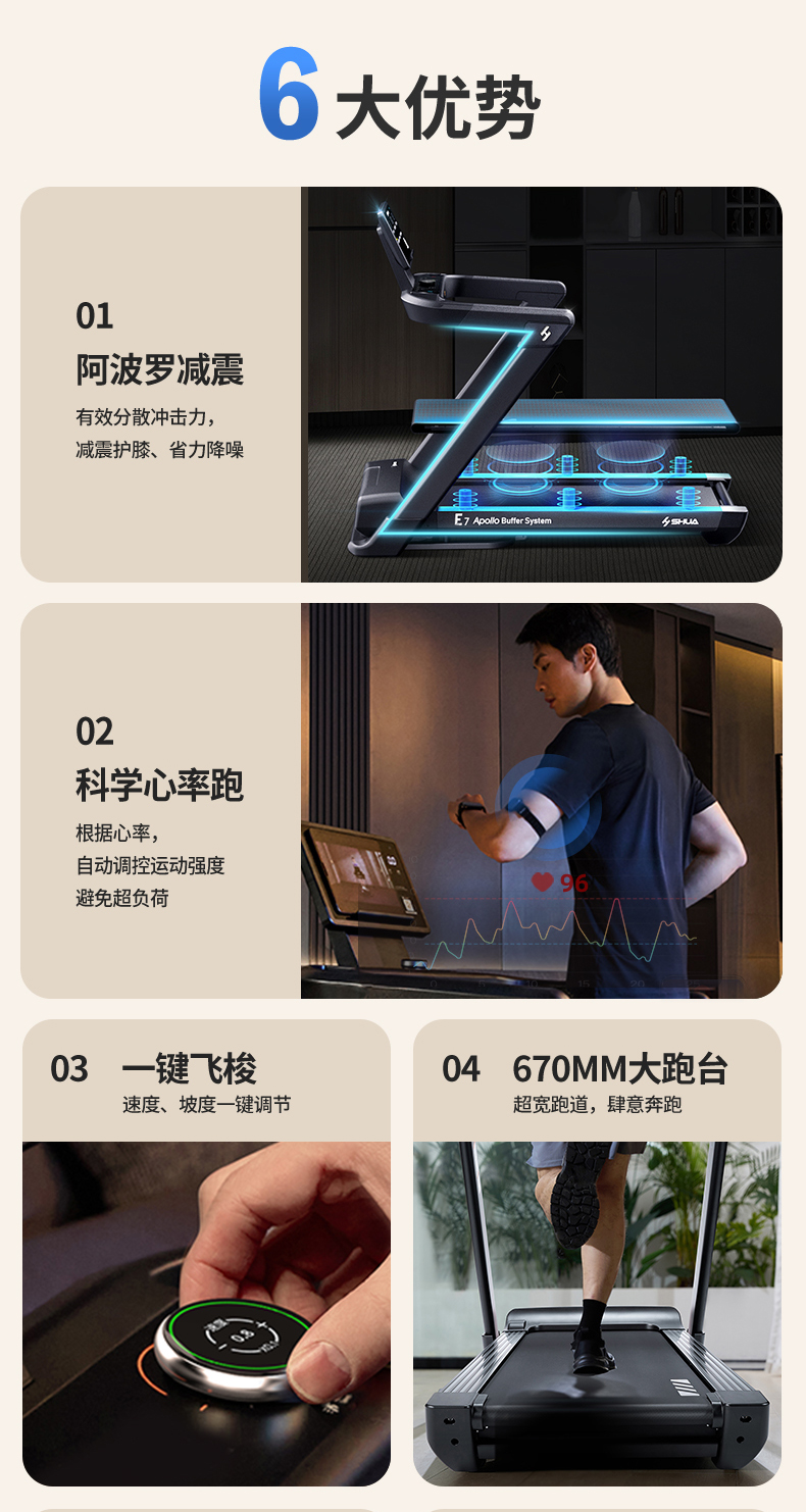舒华跑步机家用款静音E7室内折叠健身器399p智能减肥运动官方旗舰(图30)