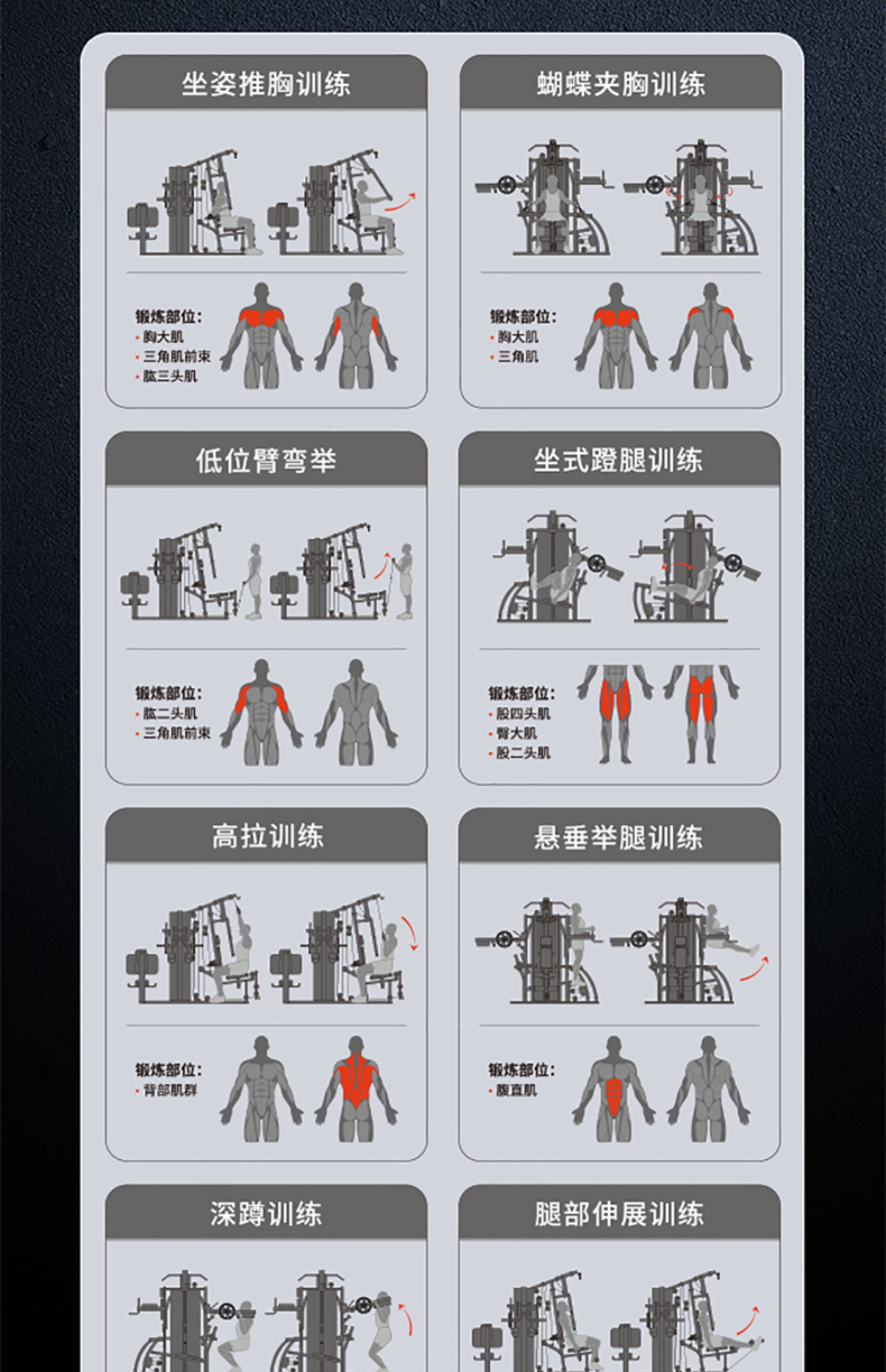 舒华四人站综合力量训练器哈克深蹲多功能室内运动健身器材G5205(图19)