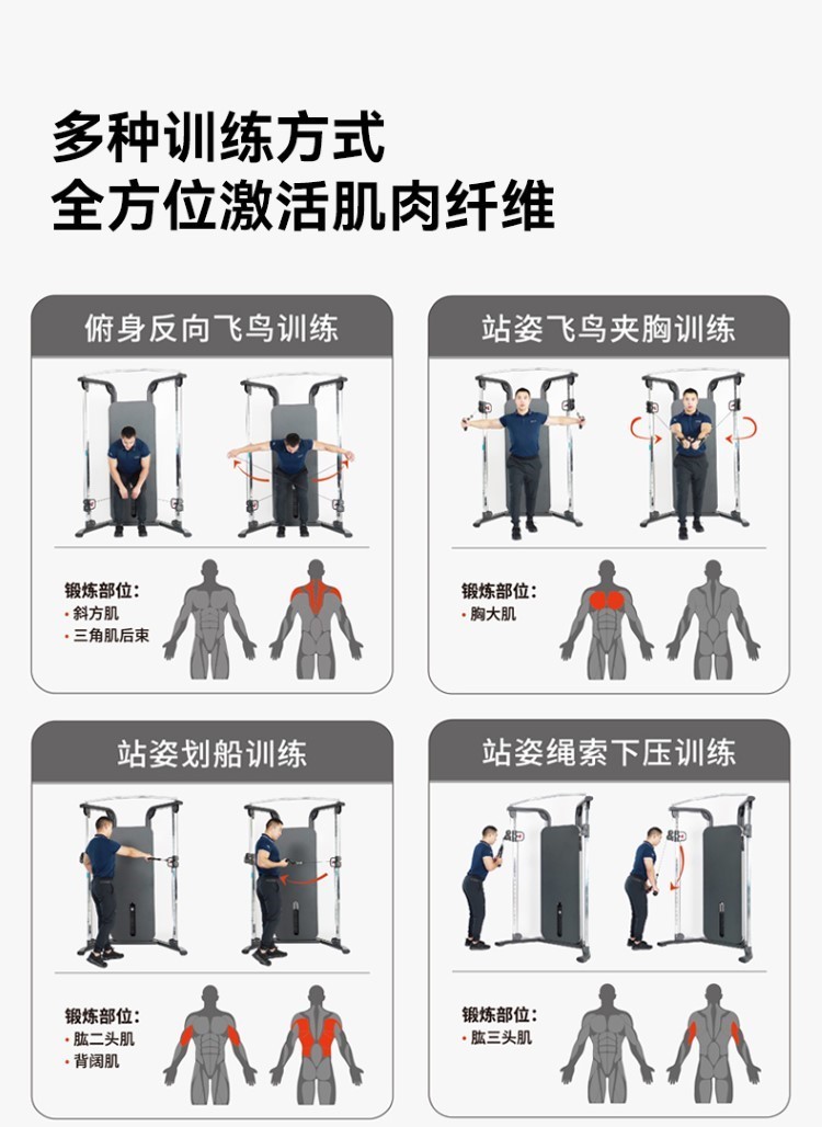 舒华G697小飞鸟龙门架G698综合训练多功能大型健身房运练器材家用(图16)