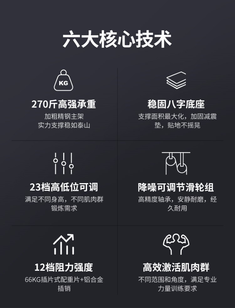 舒华G697小飞鸟龙门架G698综合训练多功能大型健身房运练器材家用(图6)