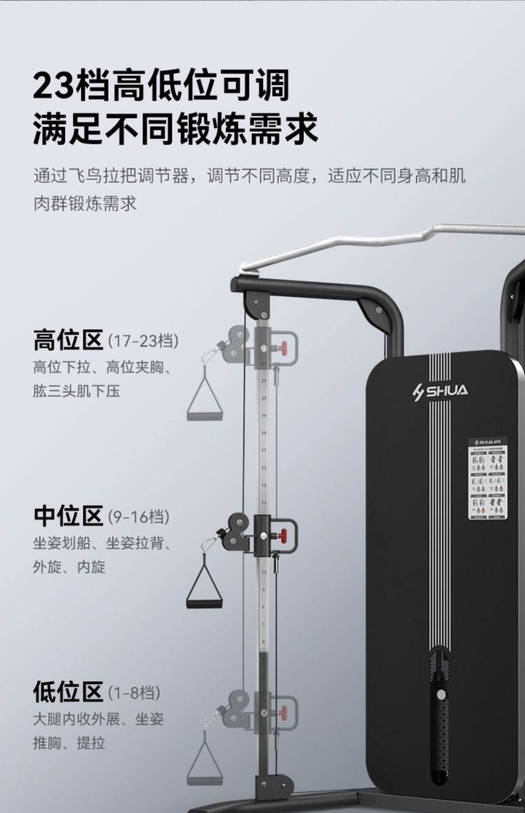 舒华G697小飞鸟龙门架G698综合训练多功能大型健身房运练器材家用(图11)
