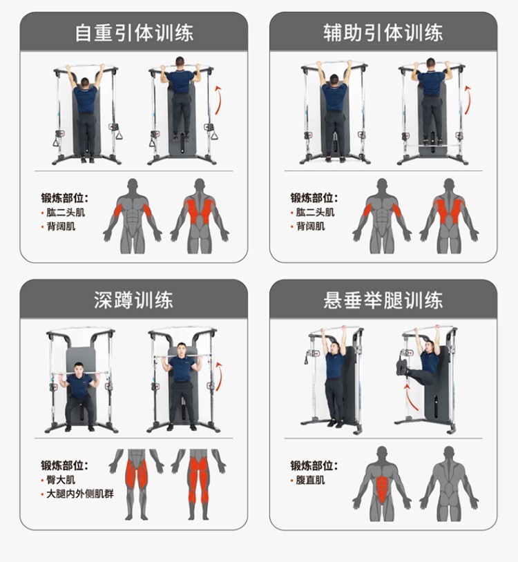 舒华G697小飞鸟龙门架G698综合训练多功能大型健身房运练器材家用(图17)