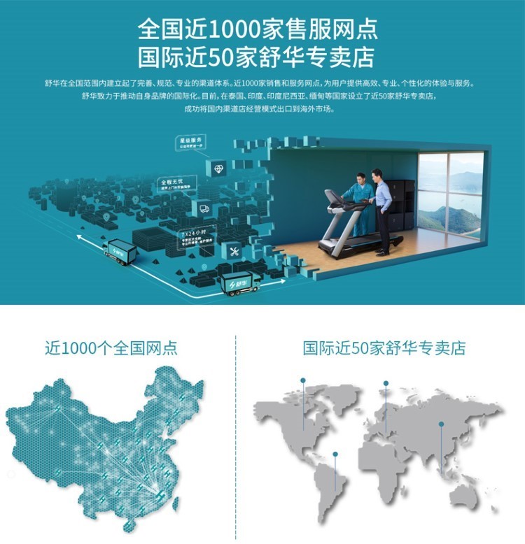 舒华肱三头肌下压训练器综合力量运动器材高端商用健身房用G6907(图32)