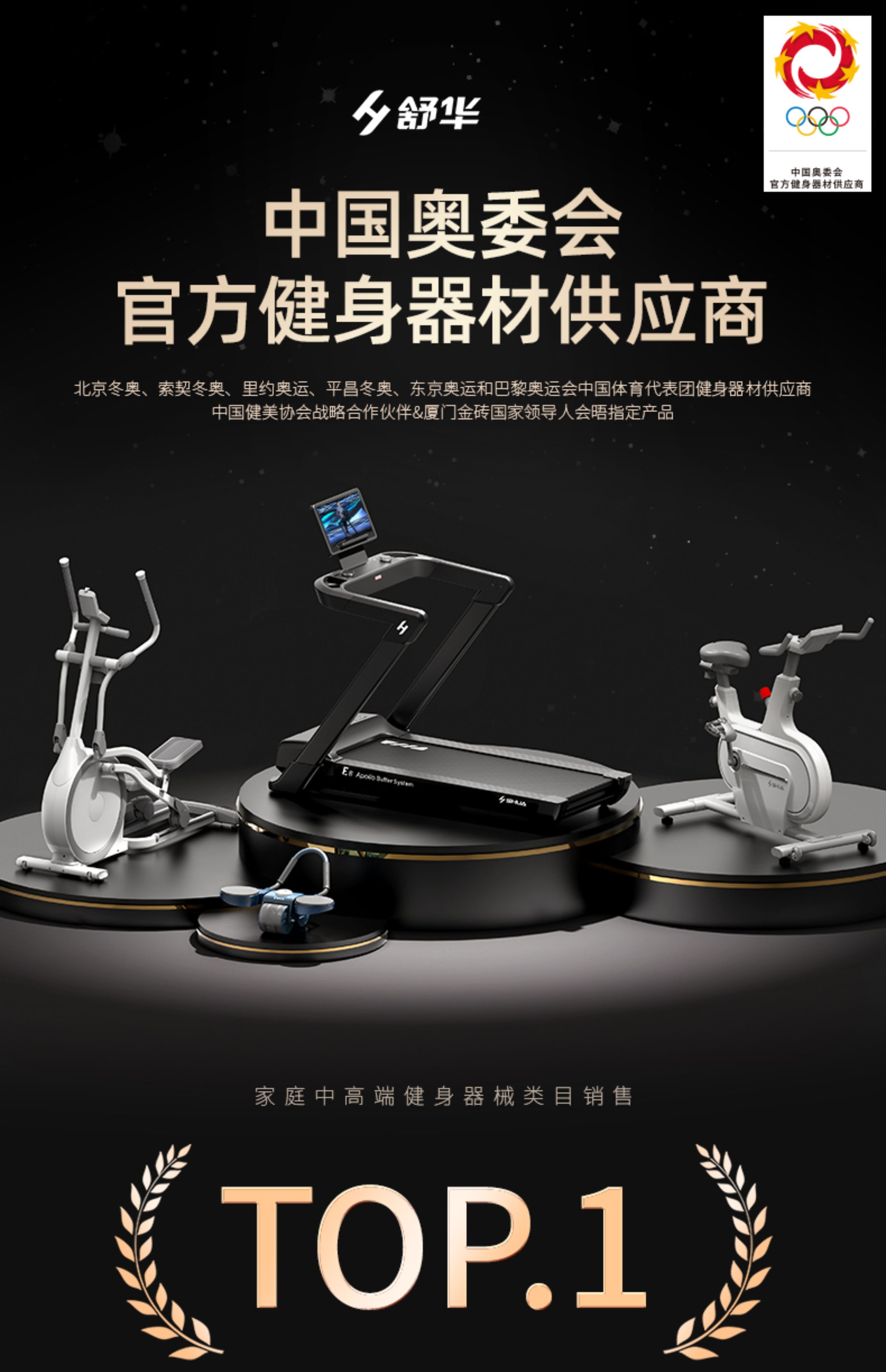 SHUA舒华综合训练器跑步机单位企事业政采商用健身房团单配置方案(图2)