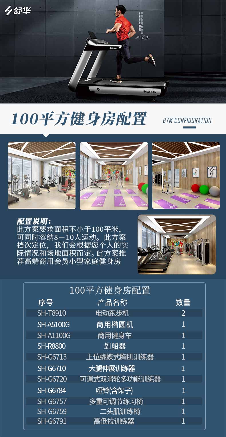 SHUA舒华综合训练器跑步机单位企事业政采商用健身房团单配置方案(图9)