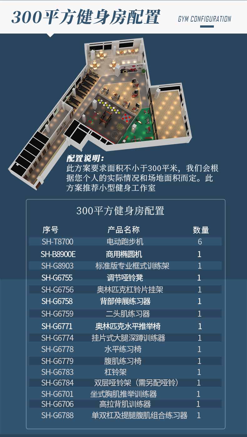 SHUA舒华综合训练器跑步机单位企事业政采商用健身房团单配置方案(图10)