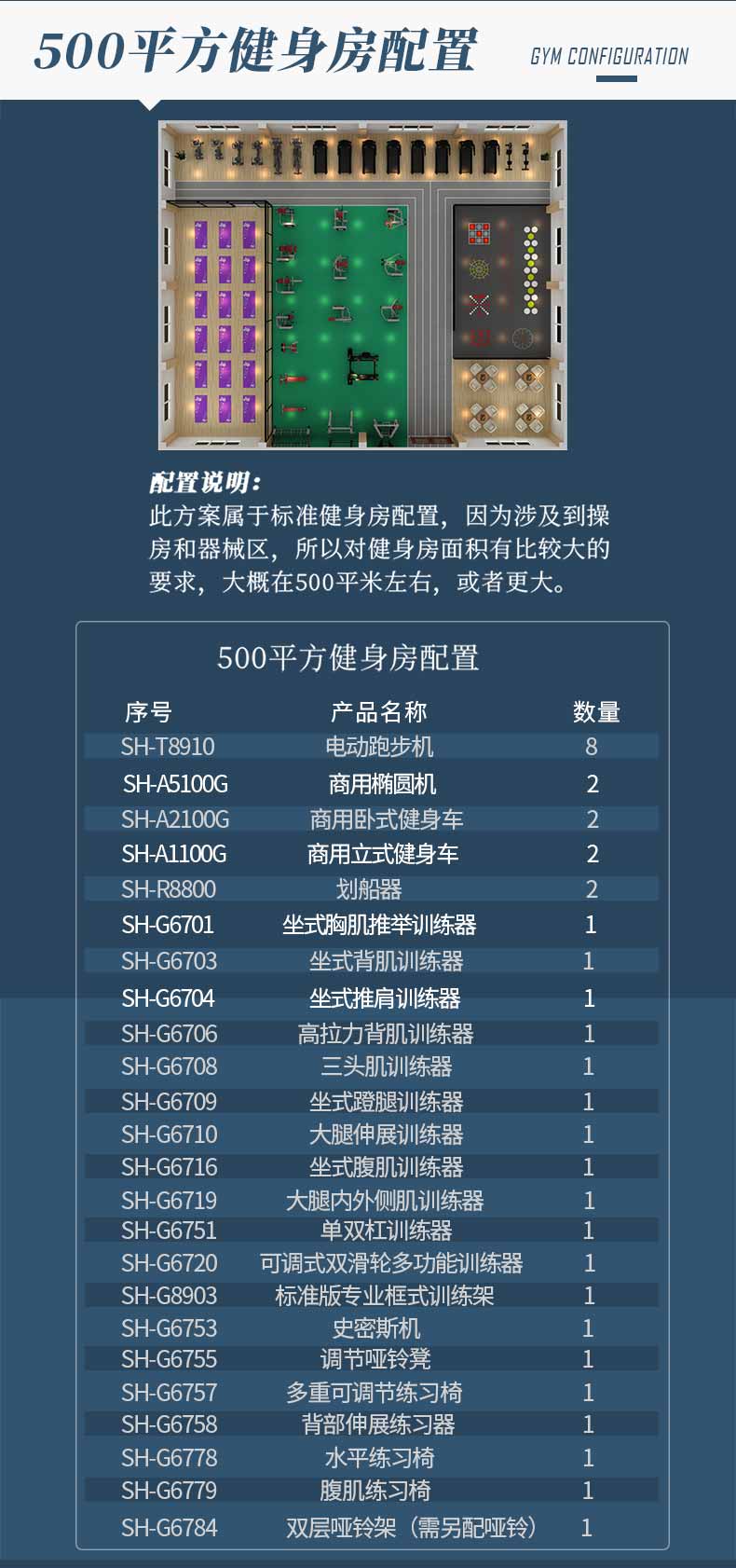 SHUA舒华综合训练器跑步机单位企事业政采商用健身房团单配置方案(图11)