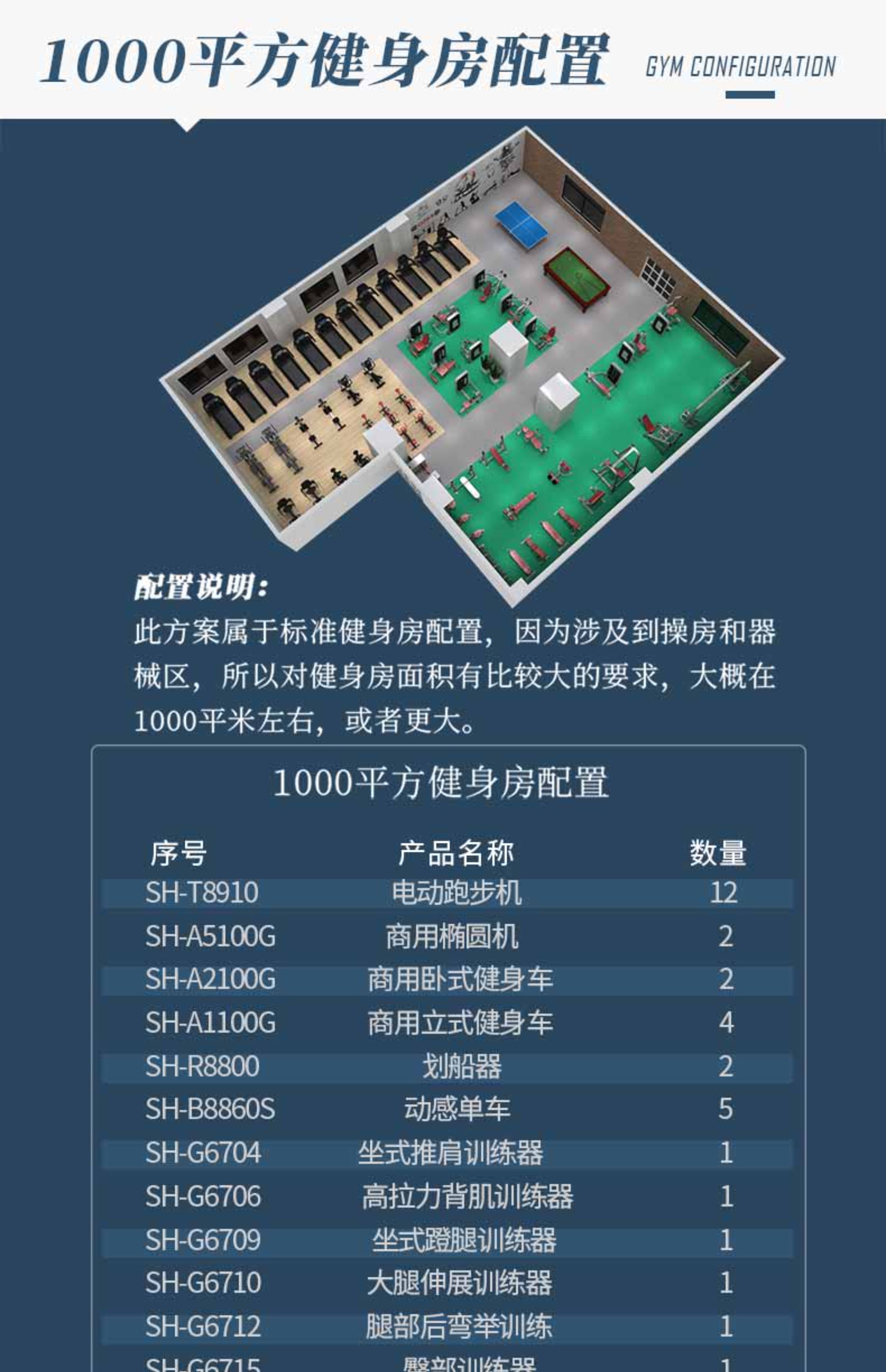 SHUA舒华综合训练器跑步机单位企事业政采商用健身房团单配置方案(图13)