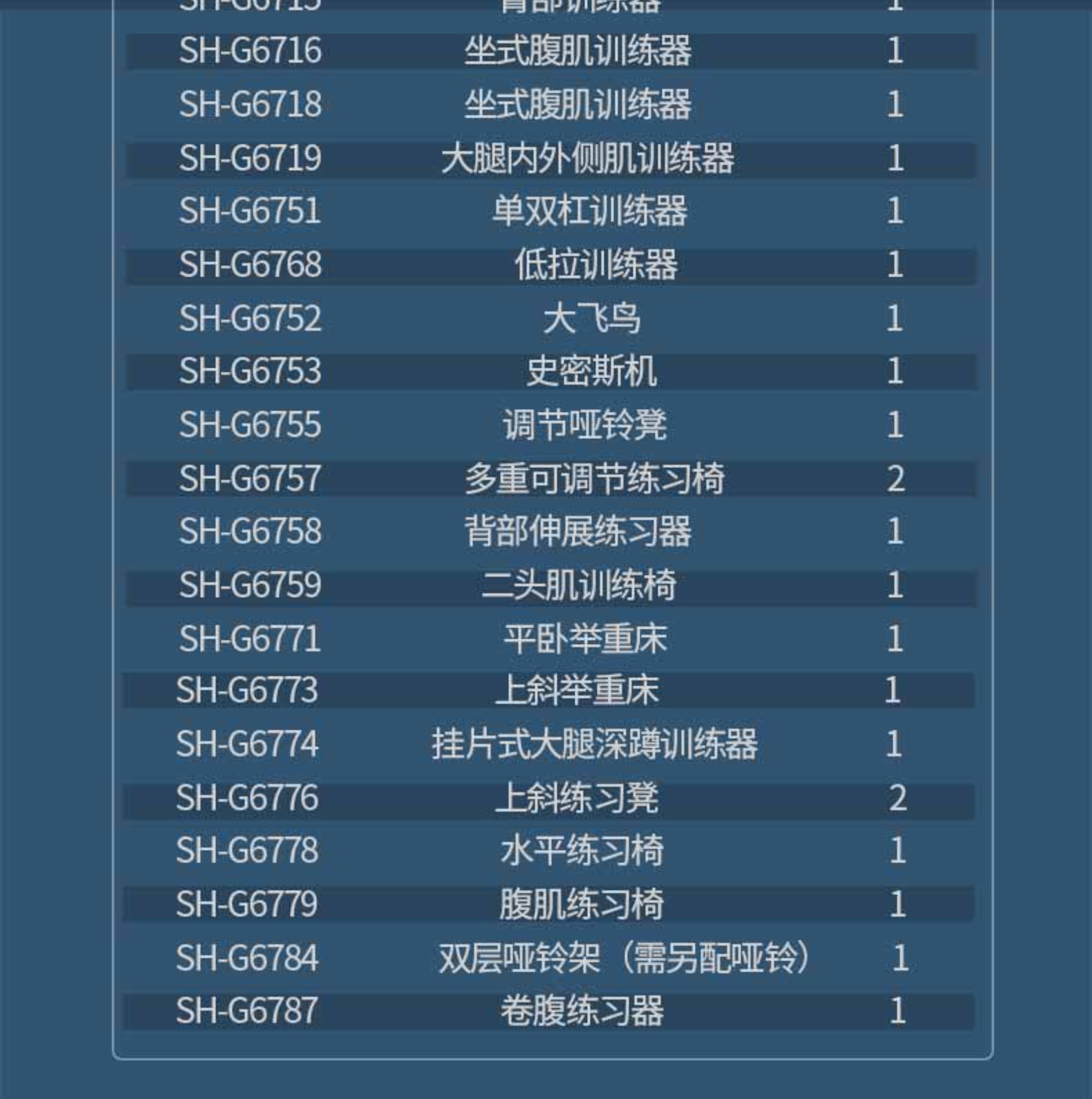 SHUA舒华综合训练器跑步机单位企事业政采商用健身房团单配置方案(图14)