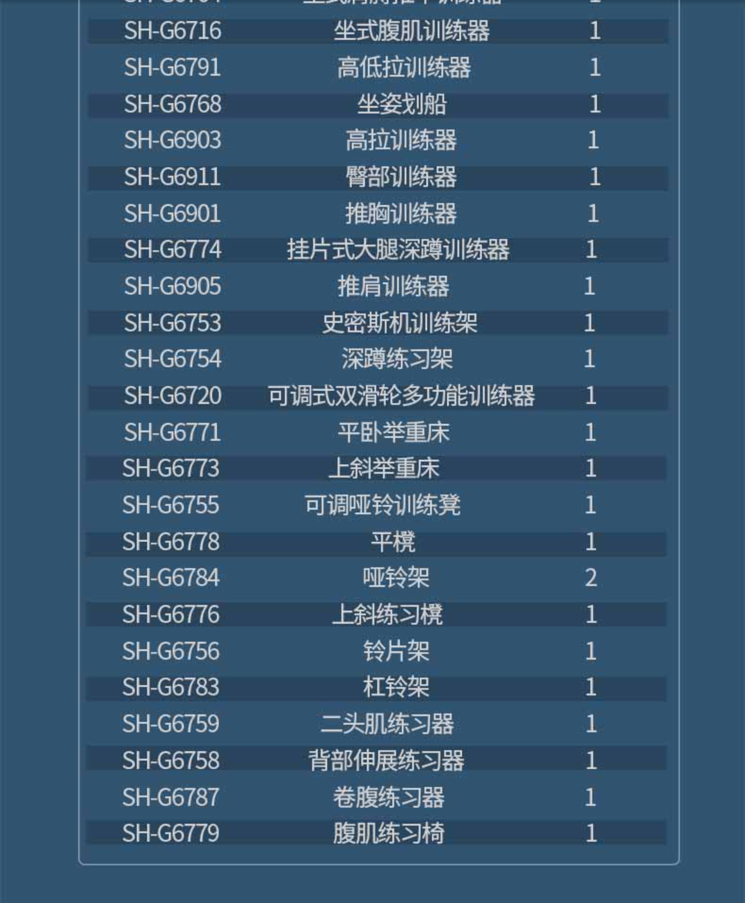 SHUA舒华综合训练器跑步机单位企事业政采商用健身房团单配置方案(图16)