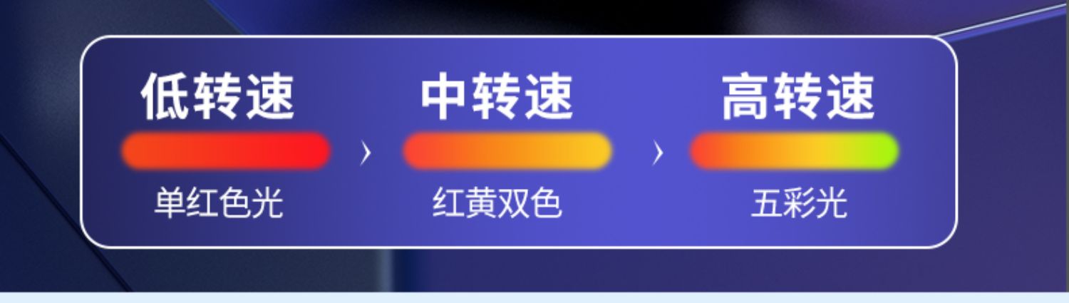 铁人体育腕力球自启动带灯发光握力球臂力球器减压离心球握力器(图11)