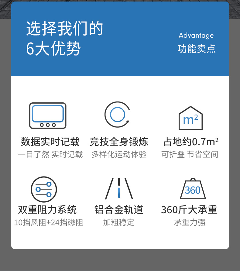 铁人体育智能风磁阻划船机家用健身房工作室折叠健身器材划船器(图2)