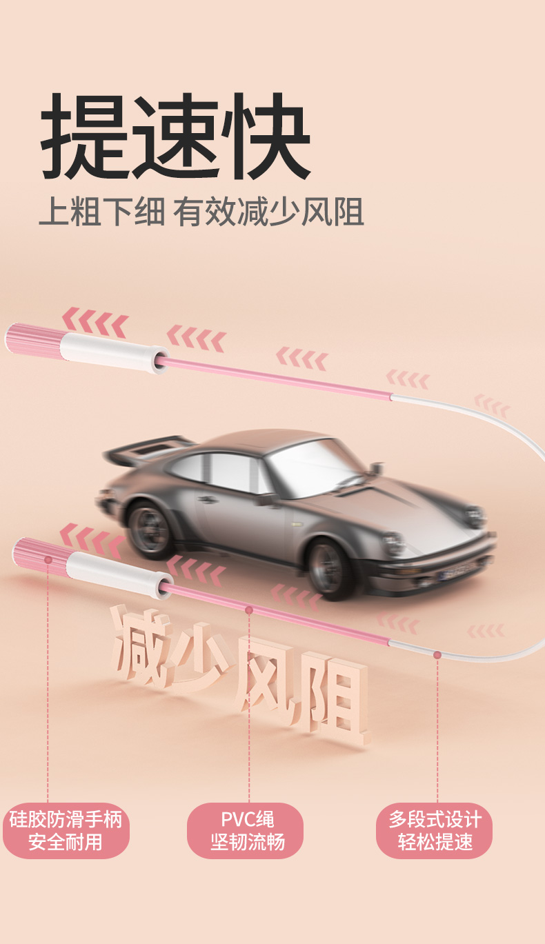 铁人体育跳绳儿童小学生幼儿园初学体育竞速健身绳子三段式不打结(图4)